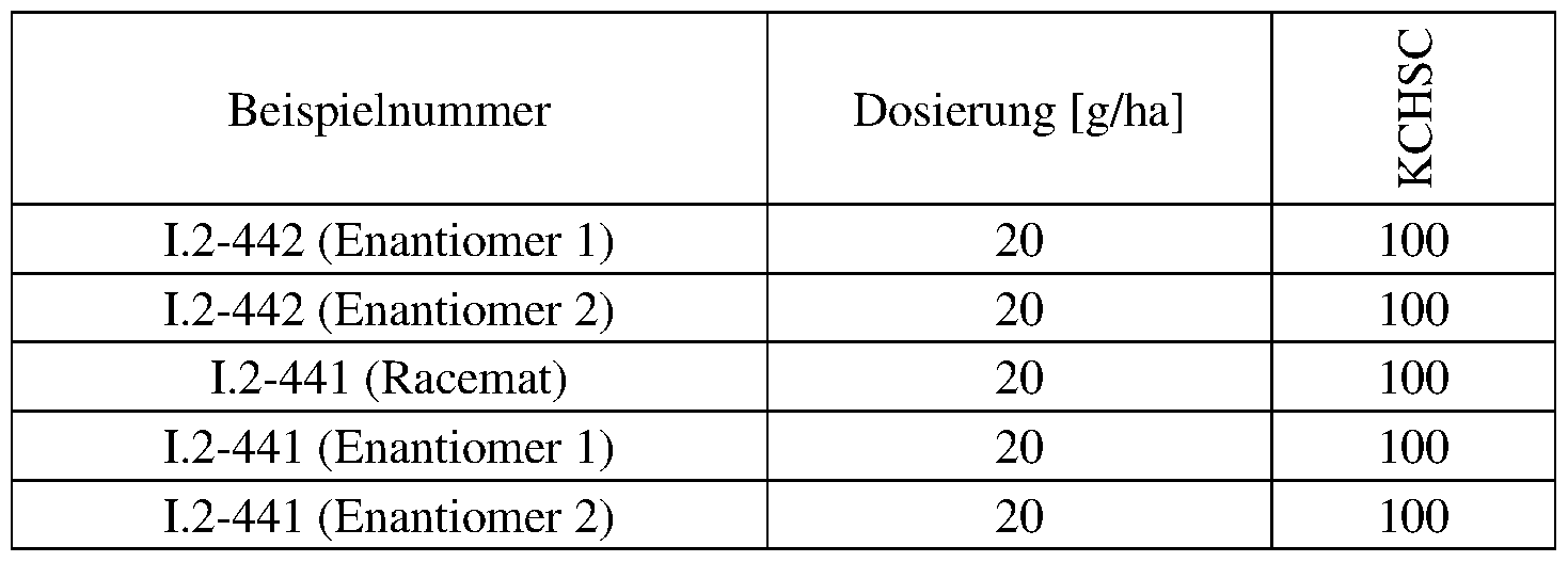 Figure imgf000129_0001