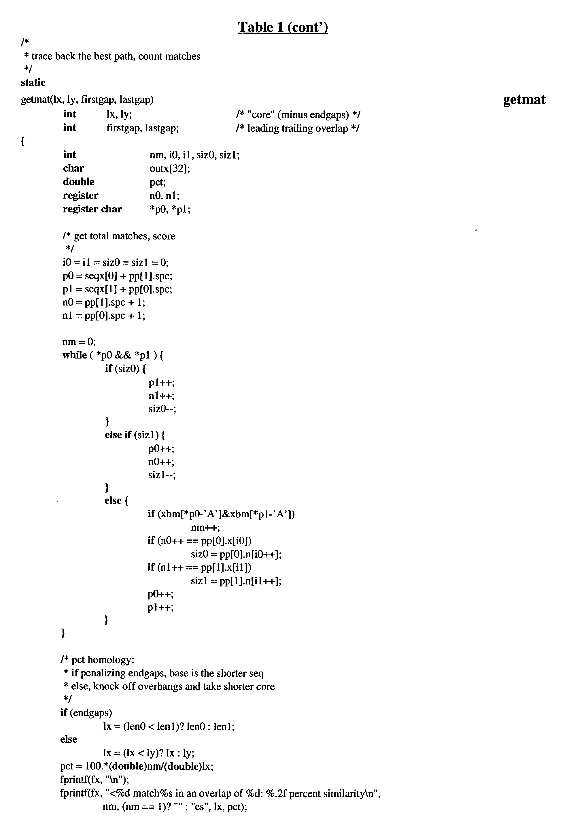 Figure US20030032102A1-20030213-P00008