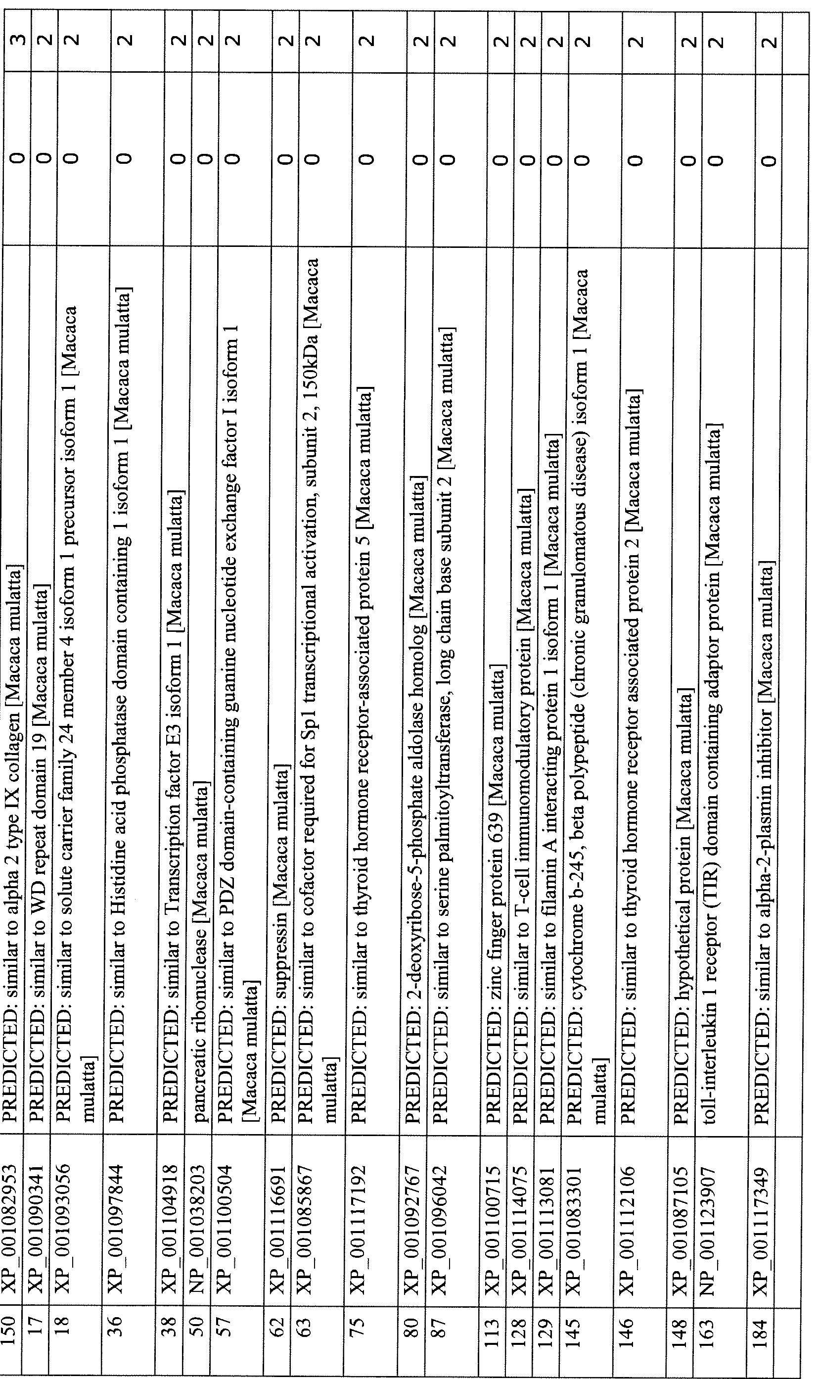 Figure imgf000096_0001