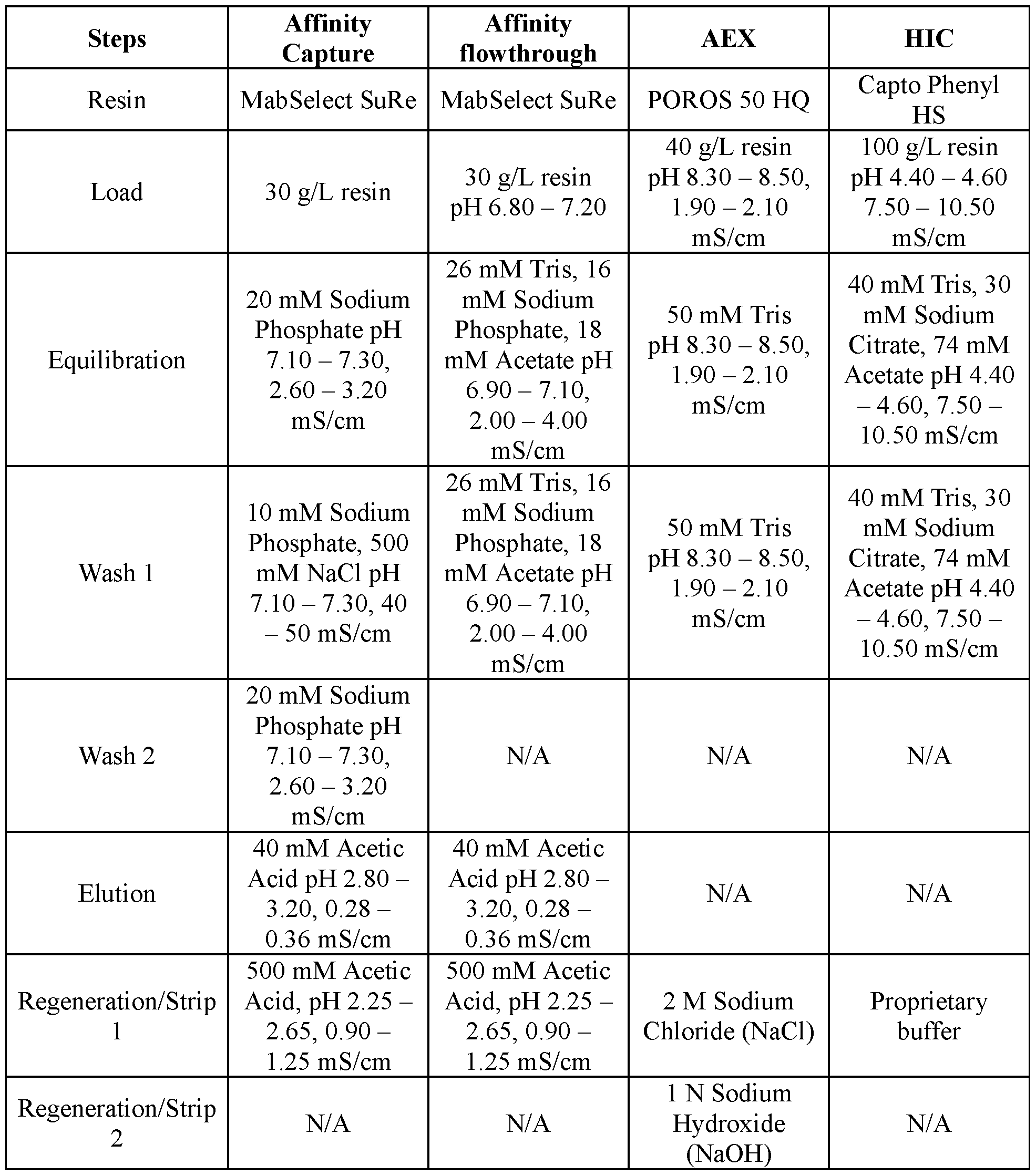 Figure imgf000209_0001