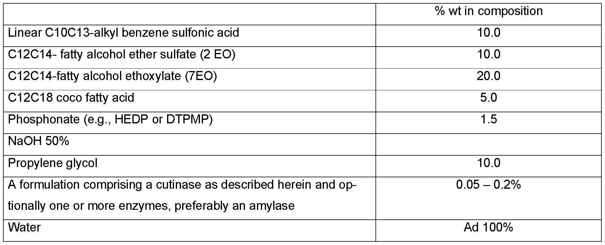 Figure imgf000047_0002
