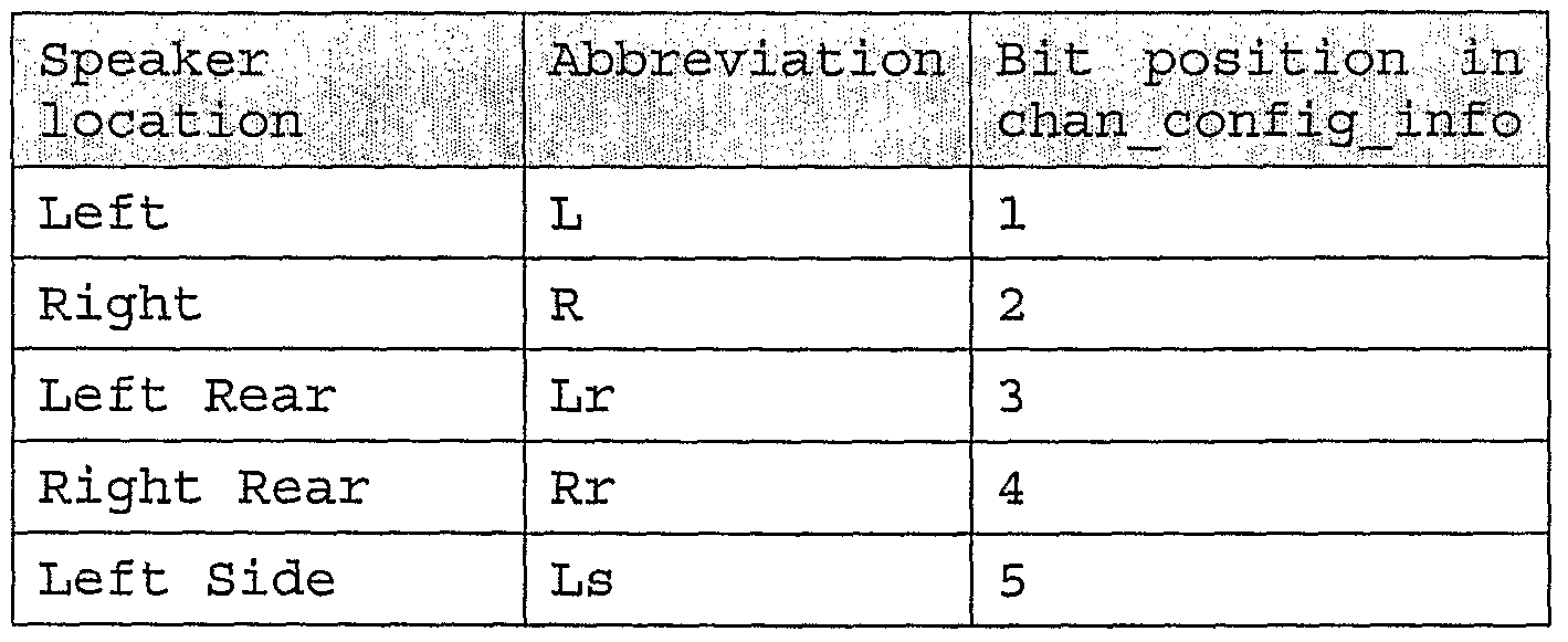 Figure imgf000028_0001