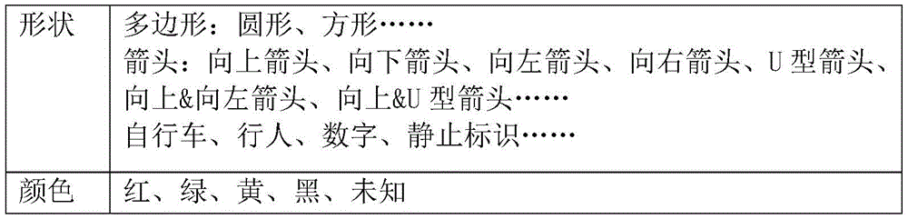 Figure BDA0002486461930000151