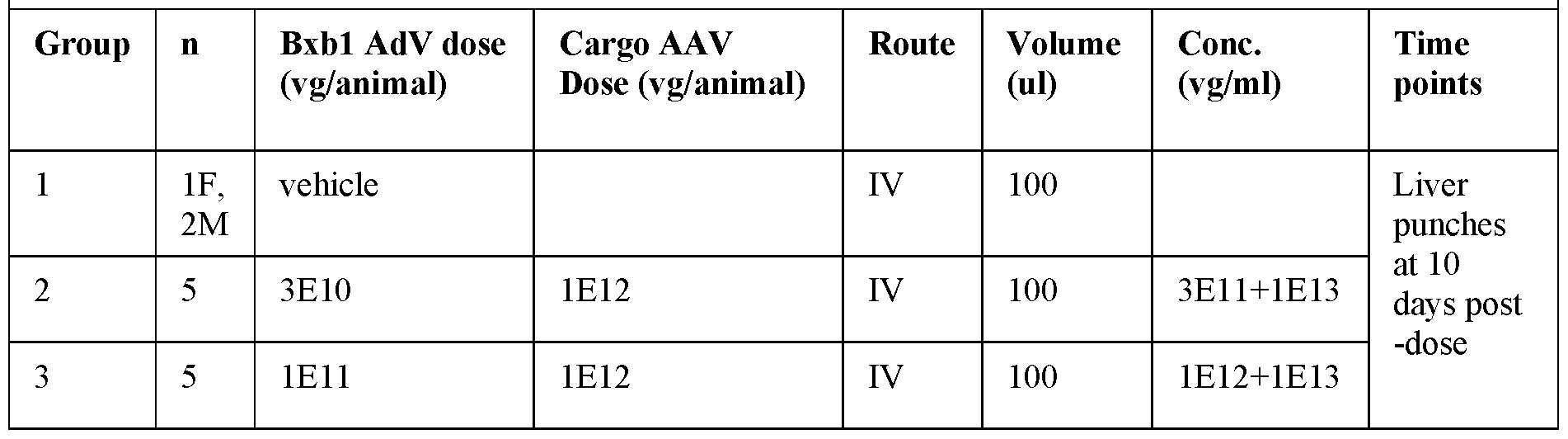 Figure imgf000221_0001