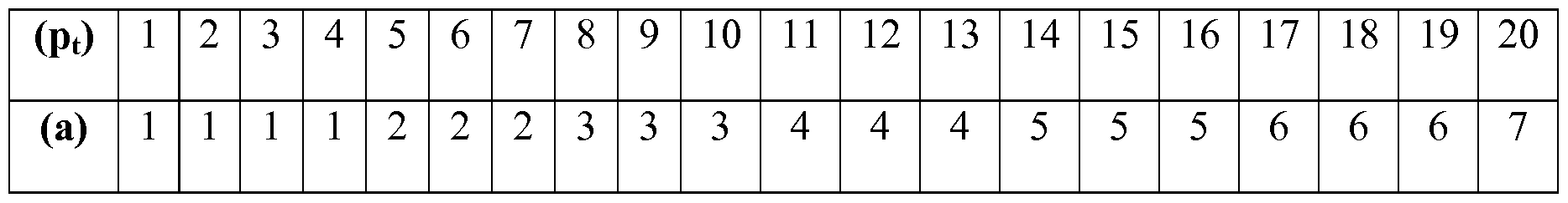 Figure imgf000029_0001