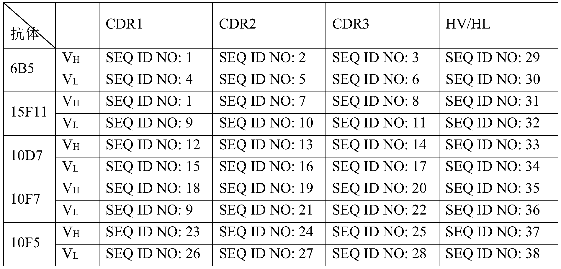 Figure PCTCN2022081615-appb-000001