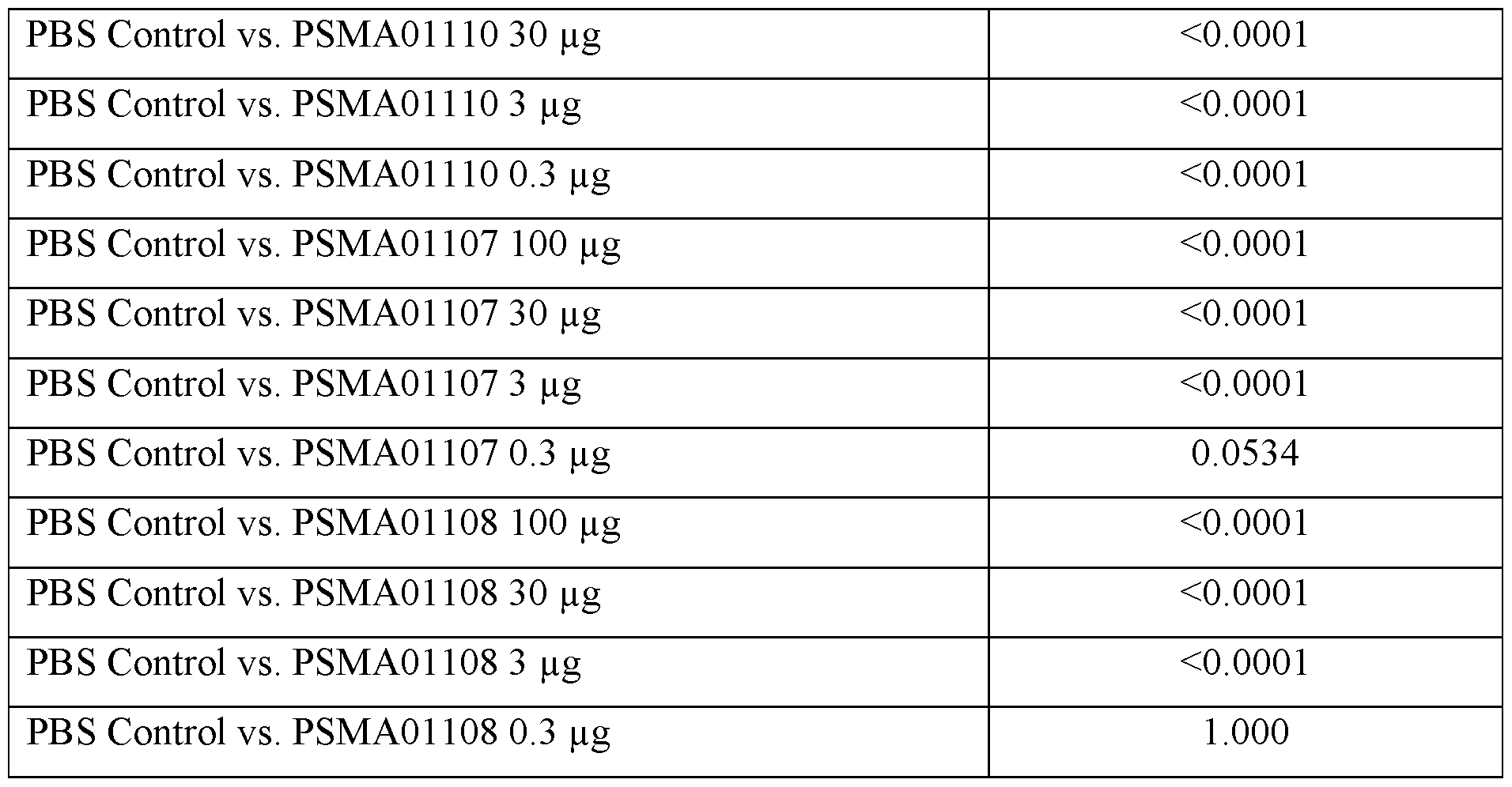Figure imgf000116_0001