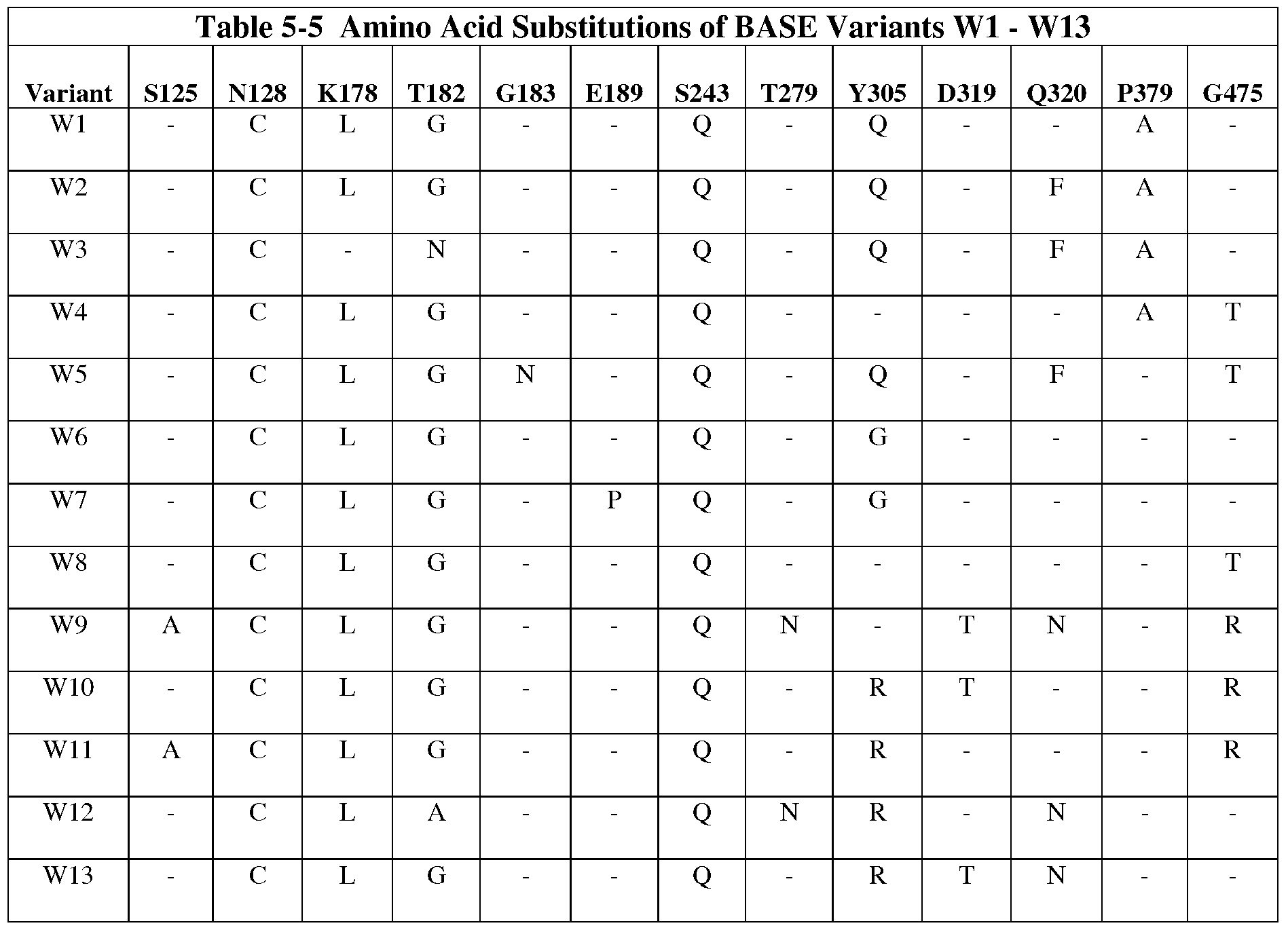 Figure imgf000109_0001