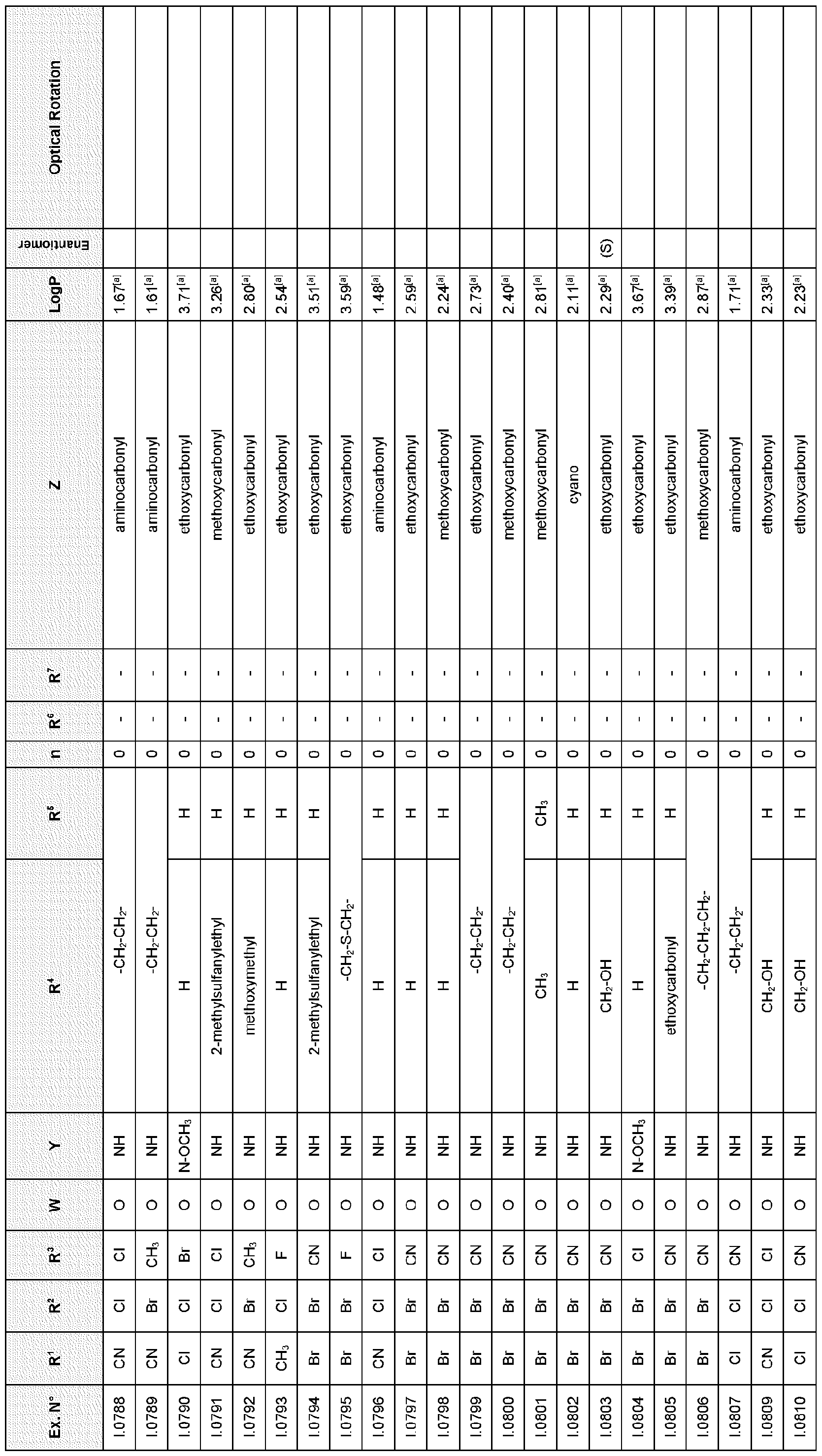 Figure imgf000133_0001