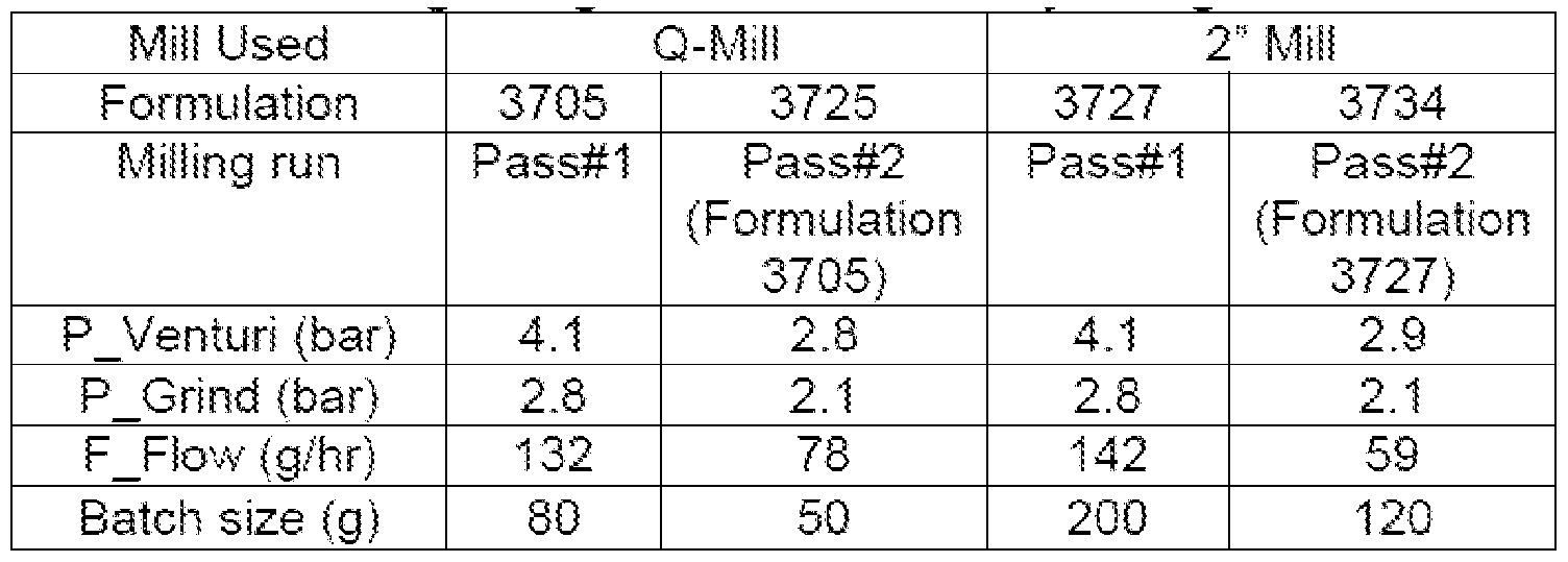 Figure imgf000057_0001