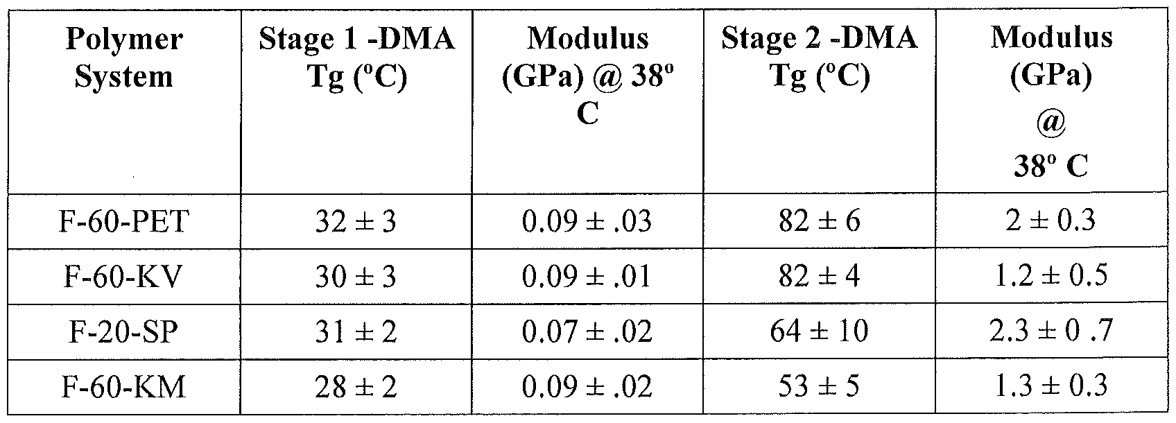 Figure imgf000071_0001