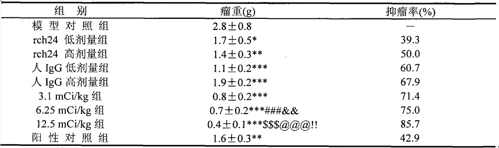 Figure GSA00000089561700261