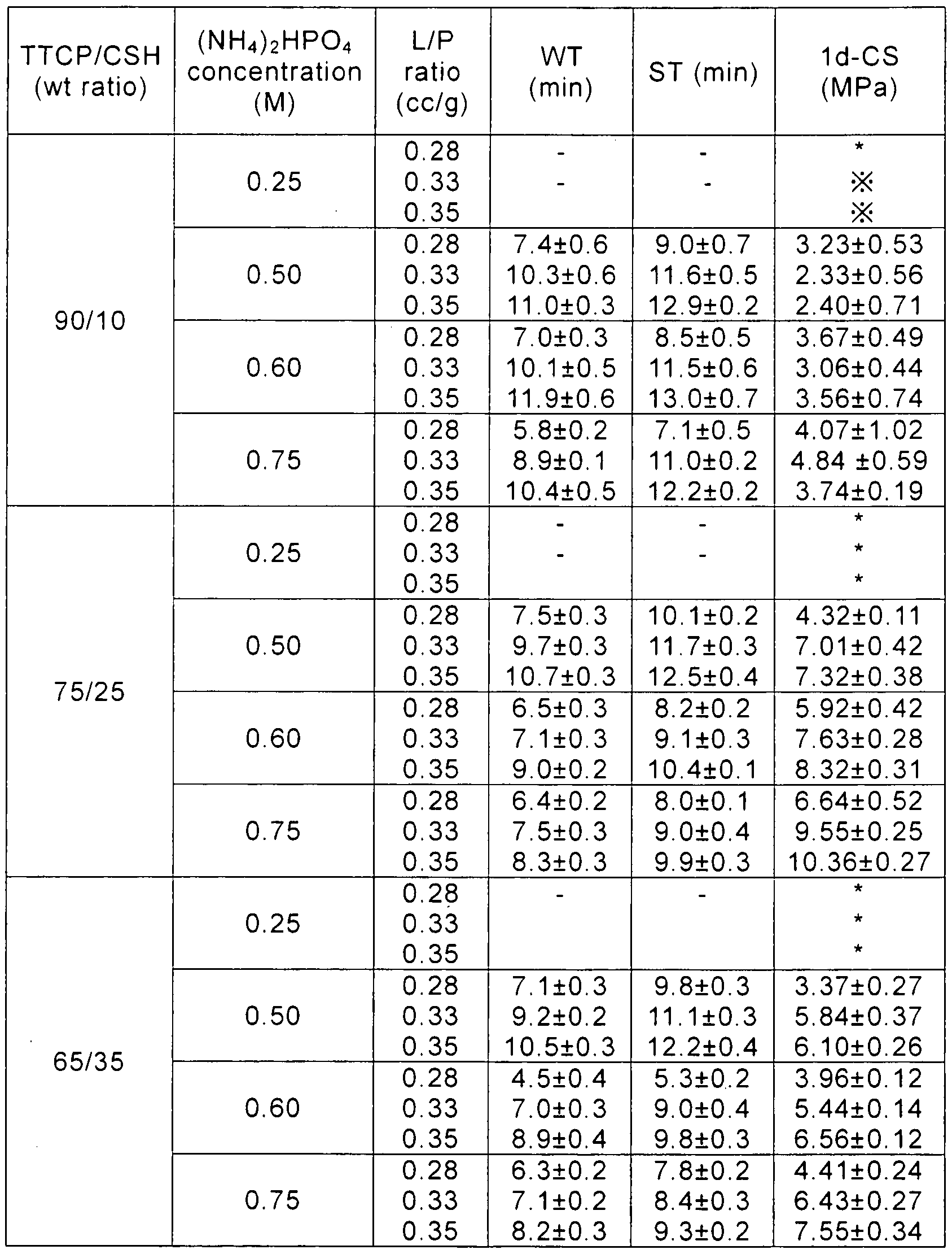 Figure imgf000013_0001