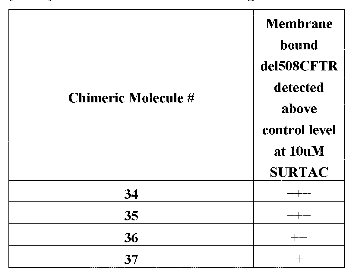 Figure imgf000355_0002
