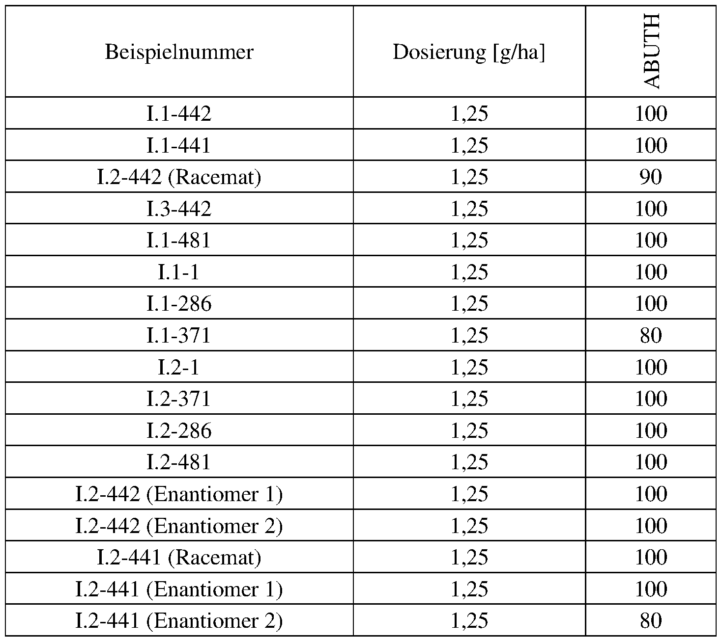 Figure imgf000113_0001