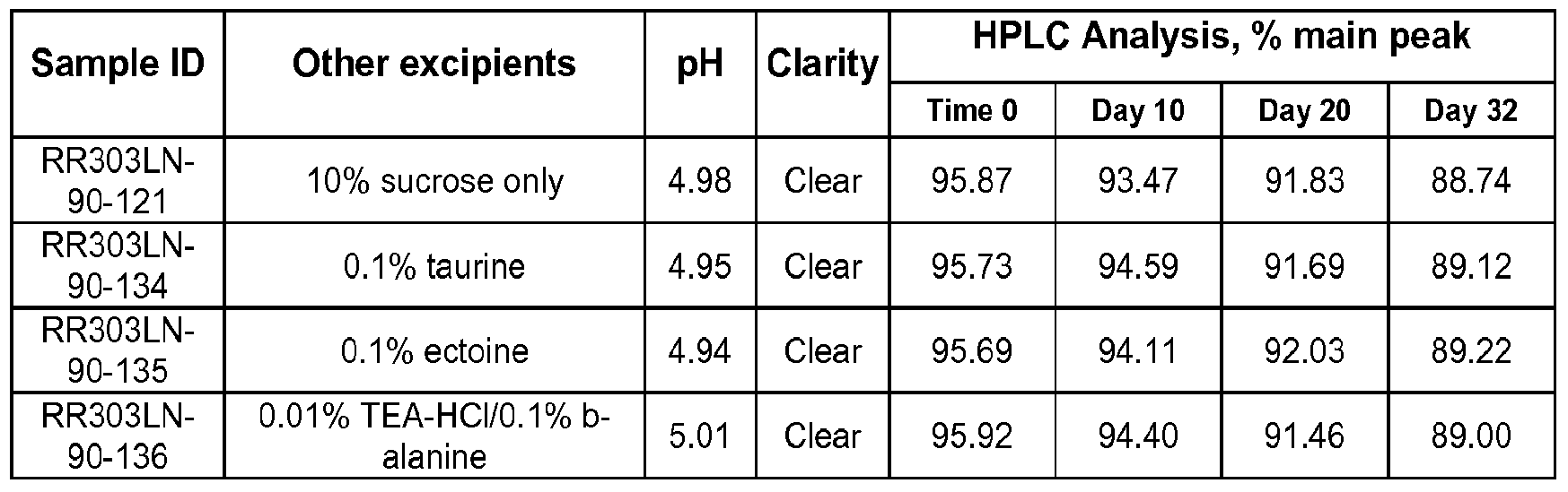 Figure imgf000019_0002