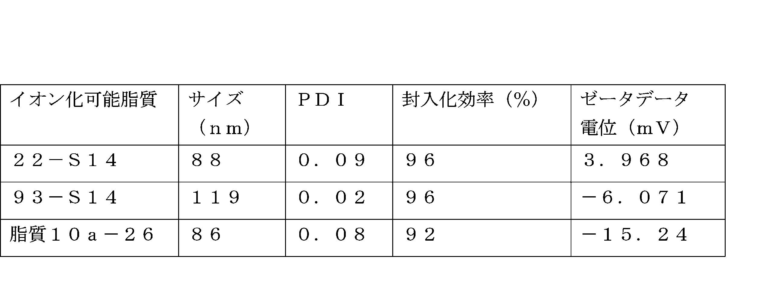 Figure 2023527309000102