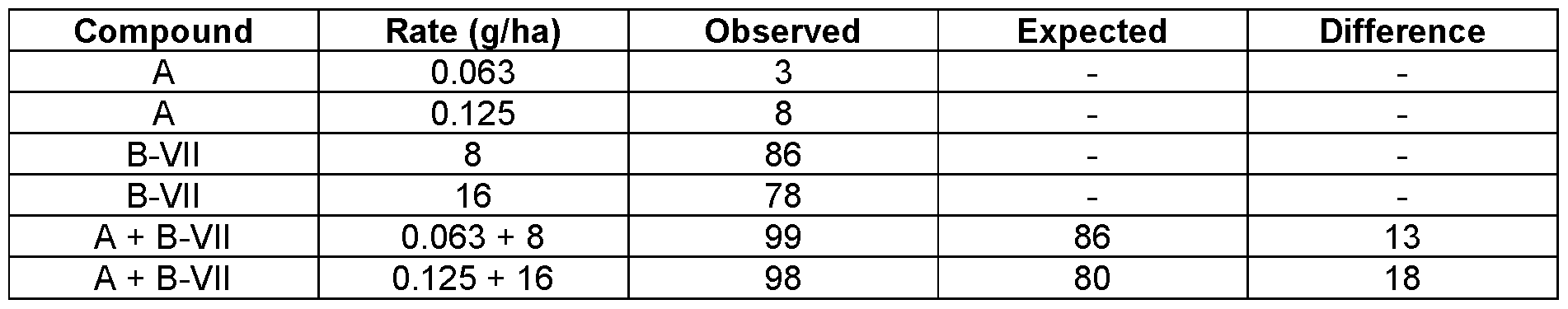 Figure imgf000028_0001