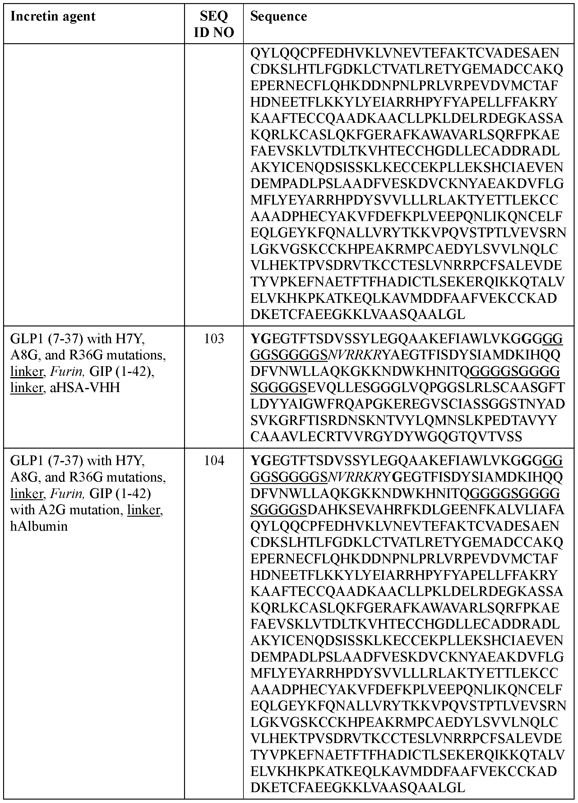 Figure imgf000064_0001