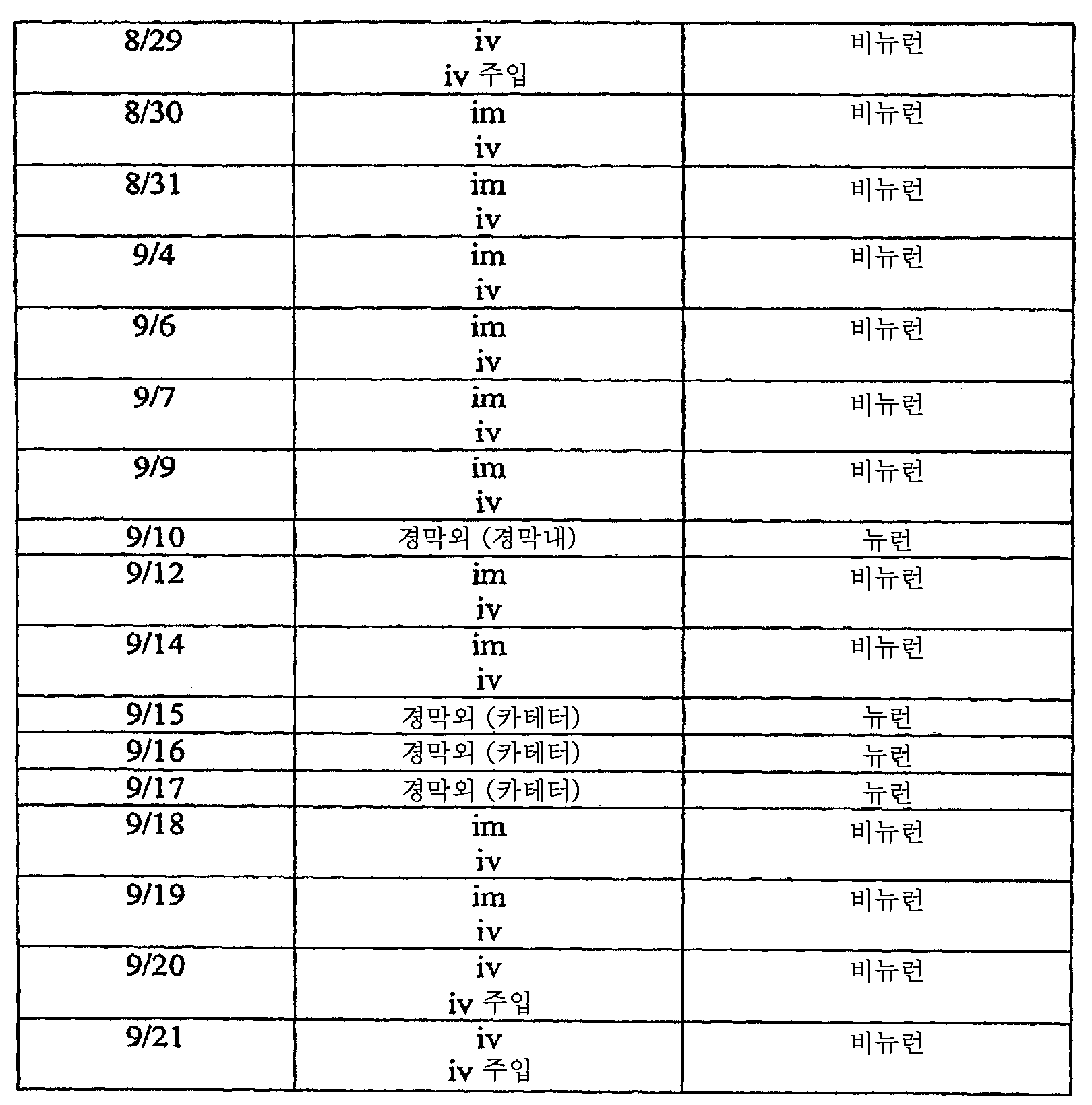Figure 112008069743056-PCT00050
