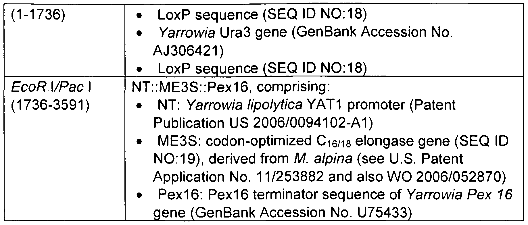 Figure imgf000085_0001