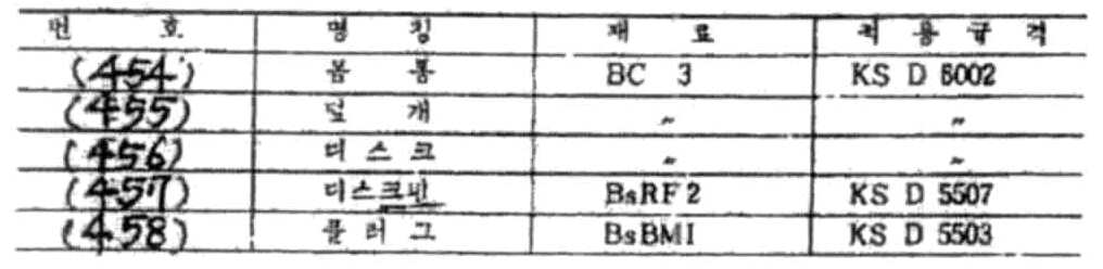 Figure 112009504565716-PAT00167