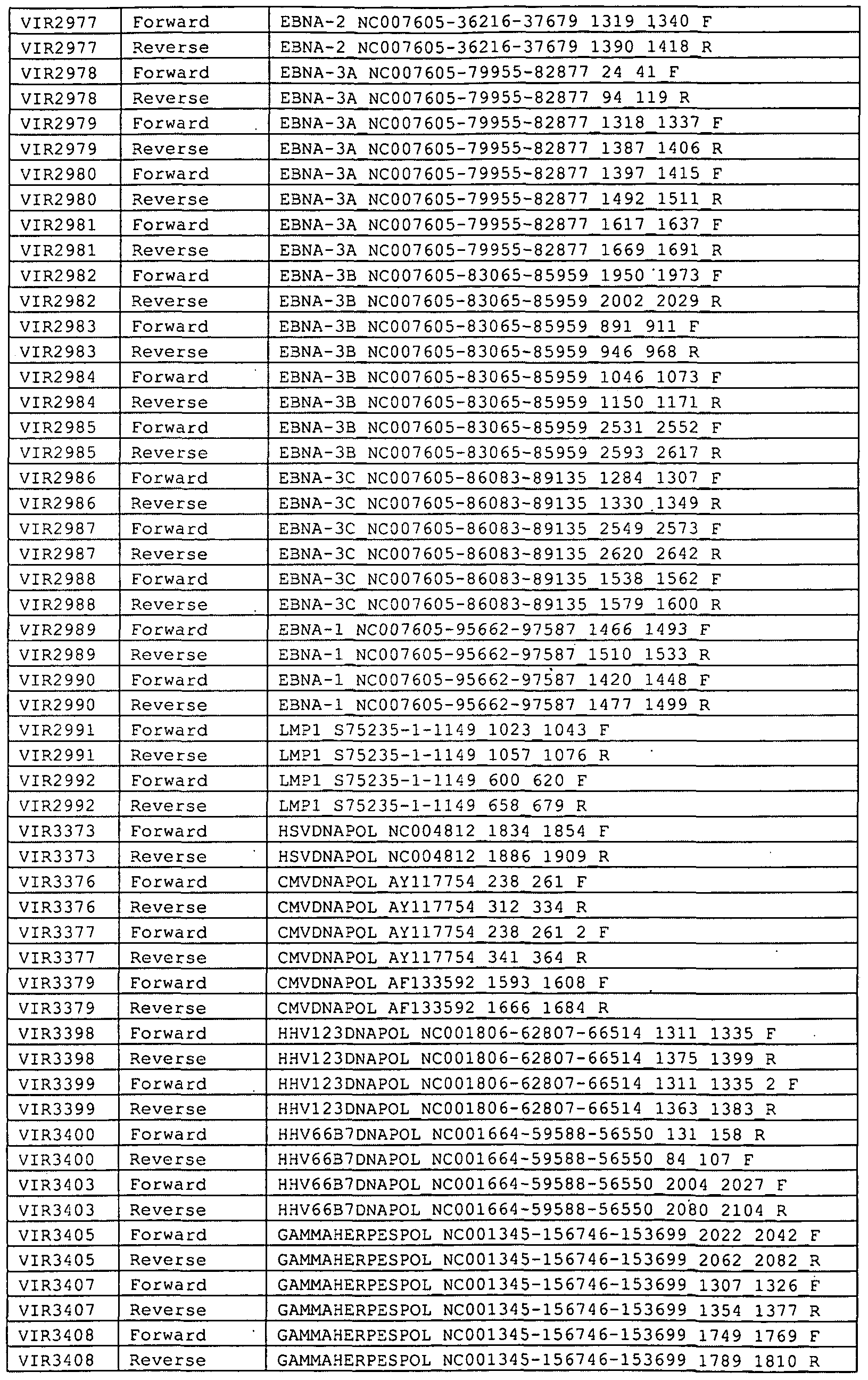 Figure imgf000047_0001