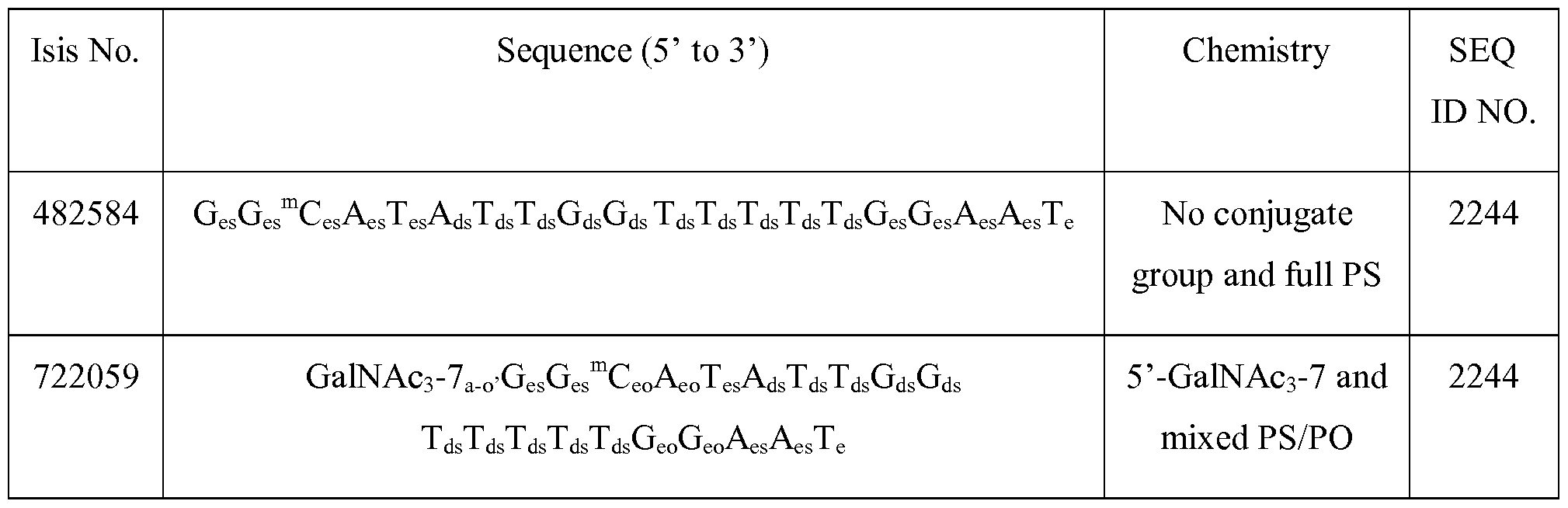 Figure imgf000504_0002