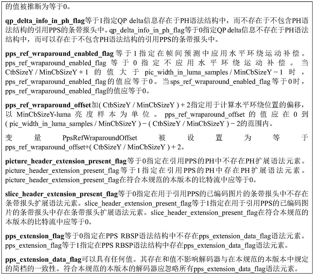 Figure BDA0003865684580000451