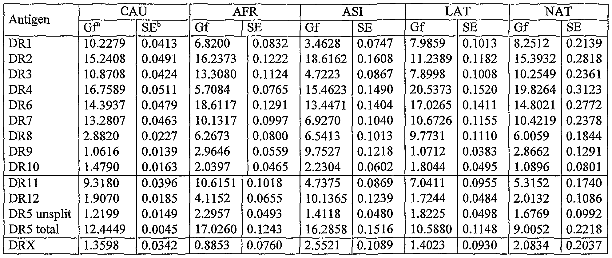Figure imgf000035_0001