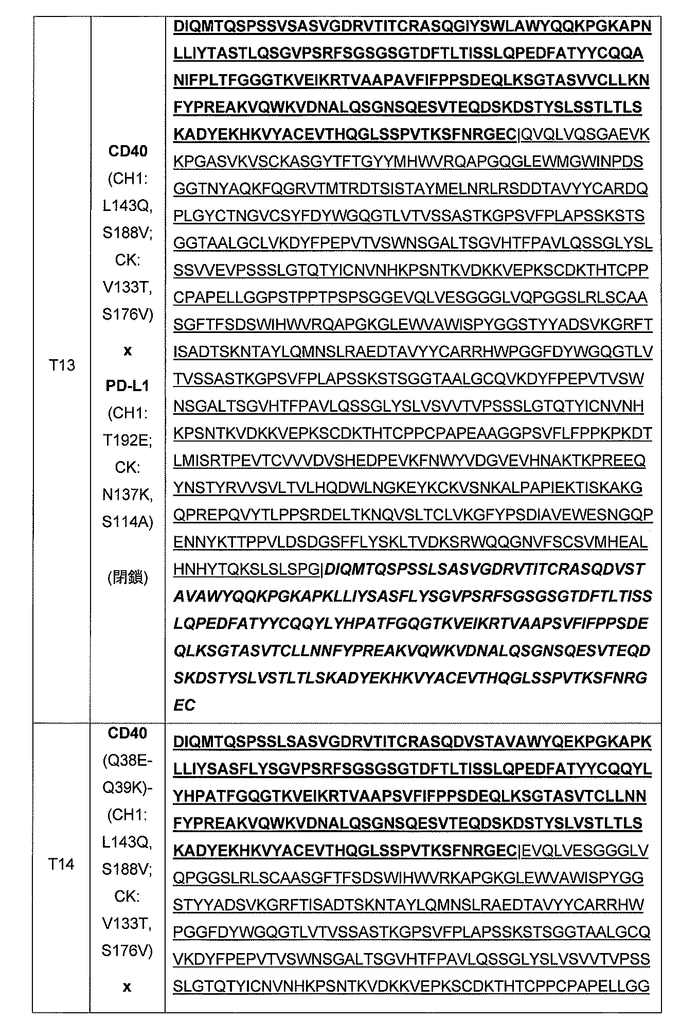 Figure 2022515424000012