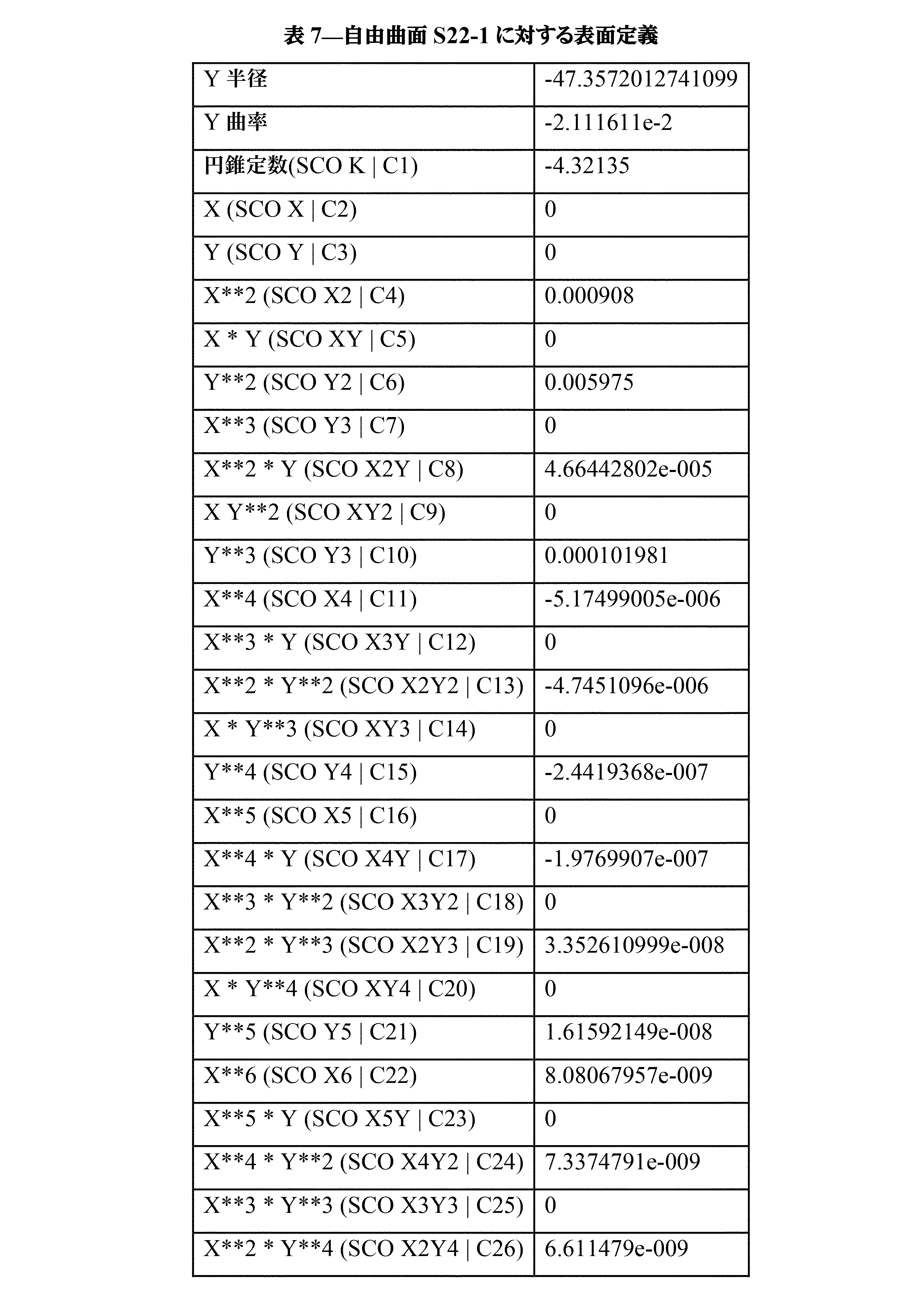 Figure 0007185303000029