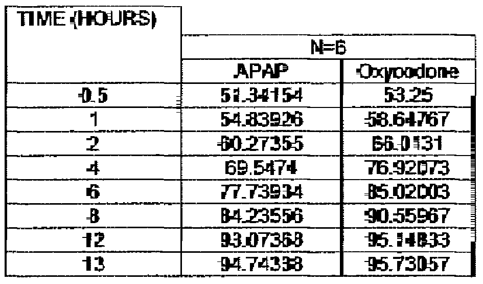 Figure imgf000063_0001