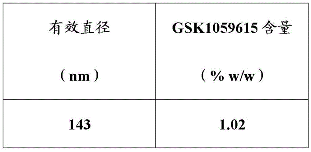 Figure BDA0002555811940000601