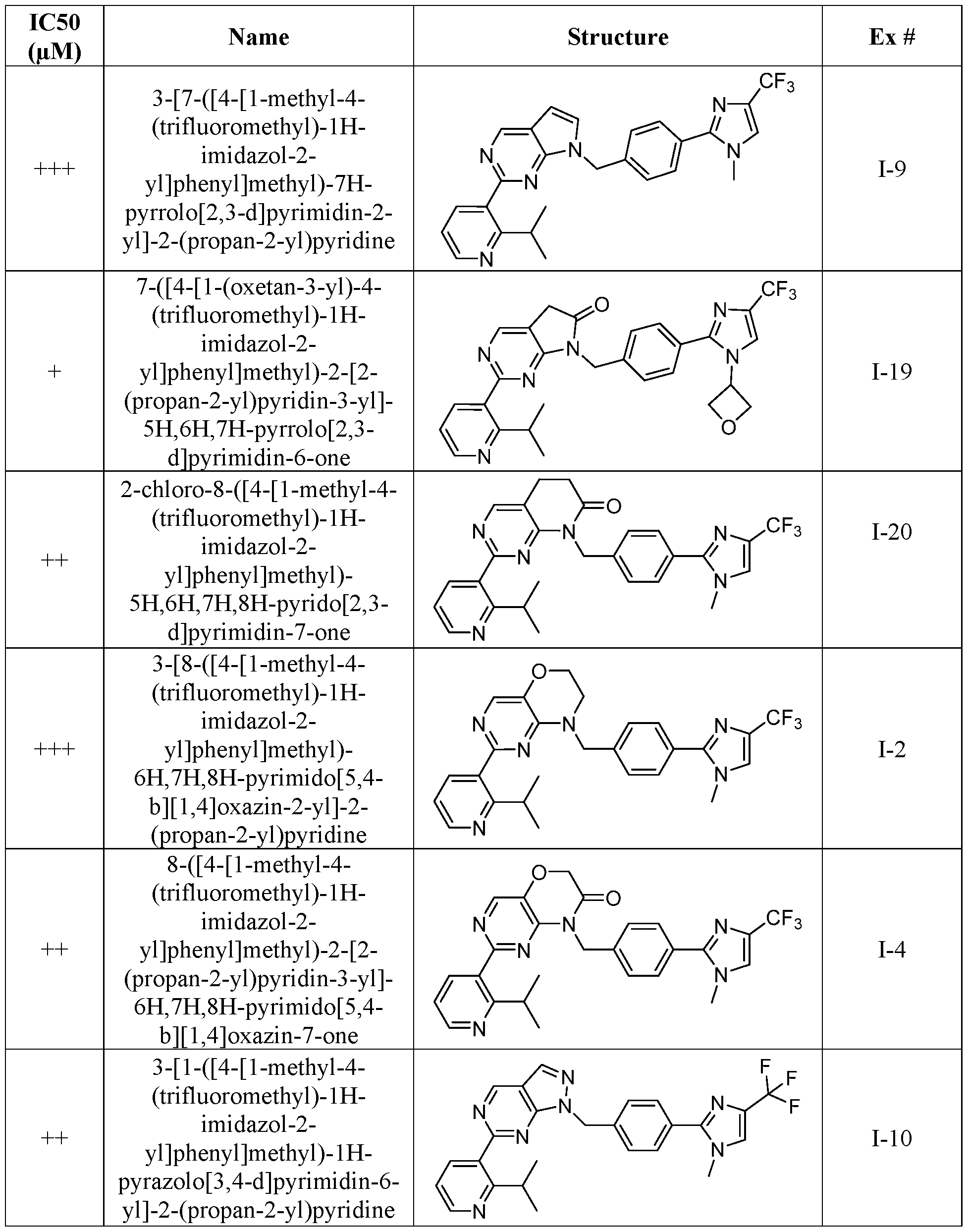 Figure imgf000094_0001