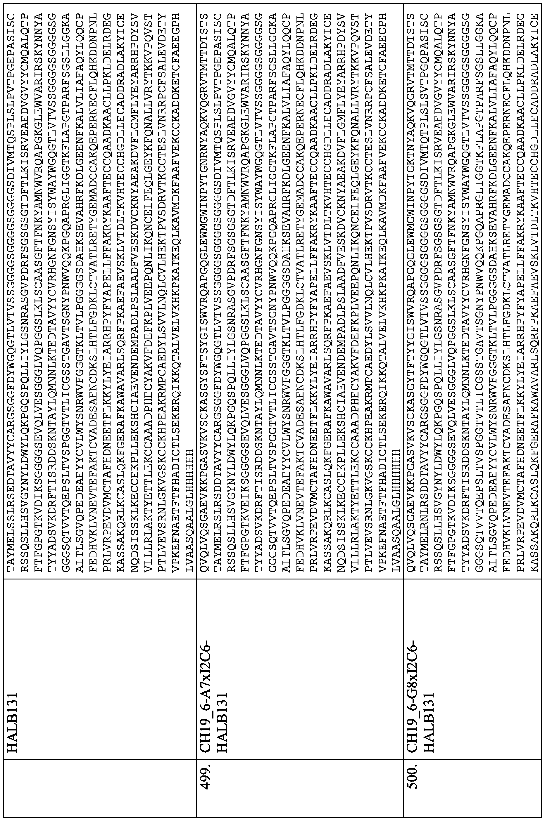 Figure imgf000224_0001