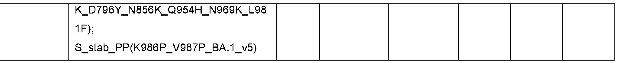 Figure imgf000167_0002