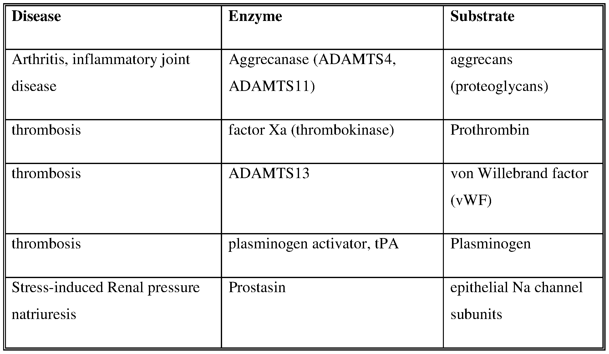 Figure imgf000025_0001