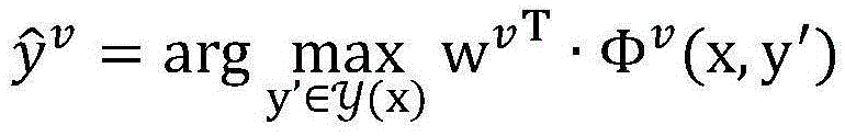 Figure BDA0001142446300000137