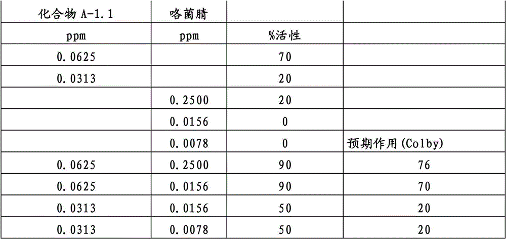 Figure BDA00001852466300702