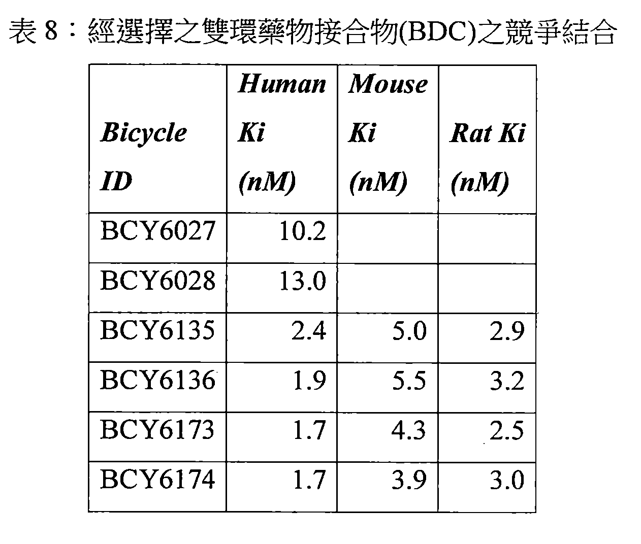 Figure 107144453-A0202-12-0052-41