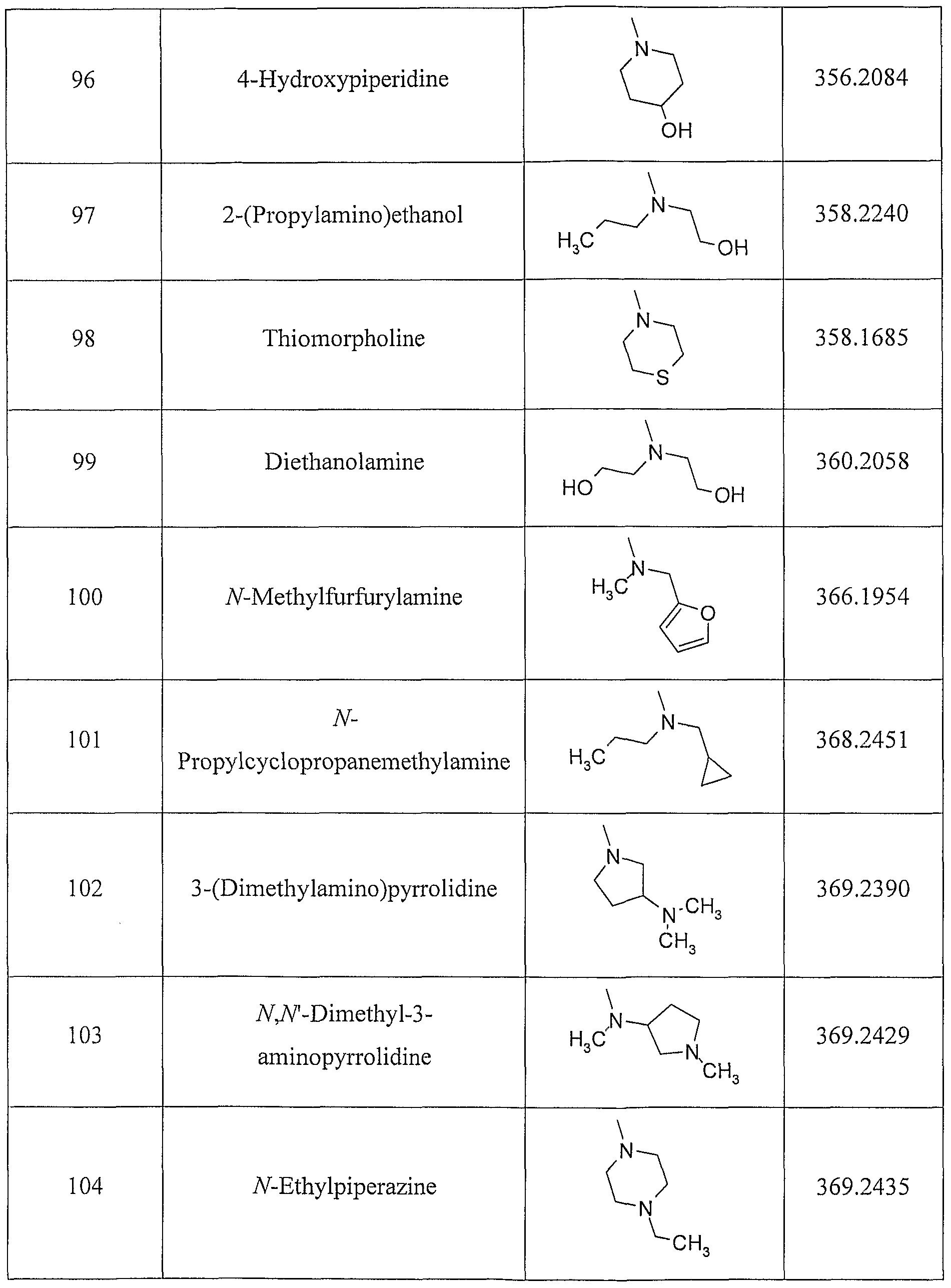 Figure imgf000070_0001