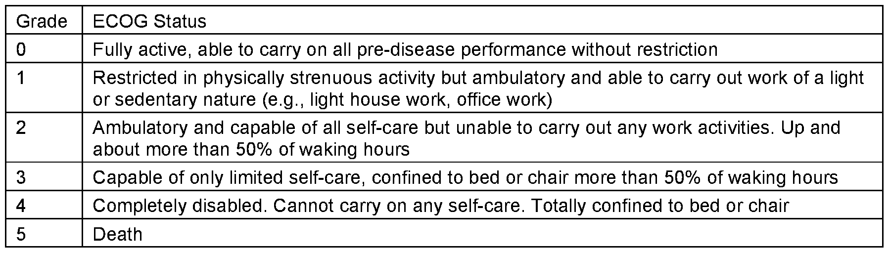 Figure imgf000112_0001