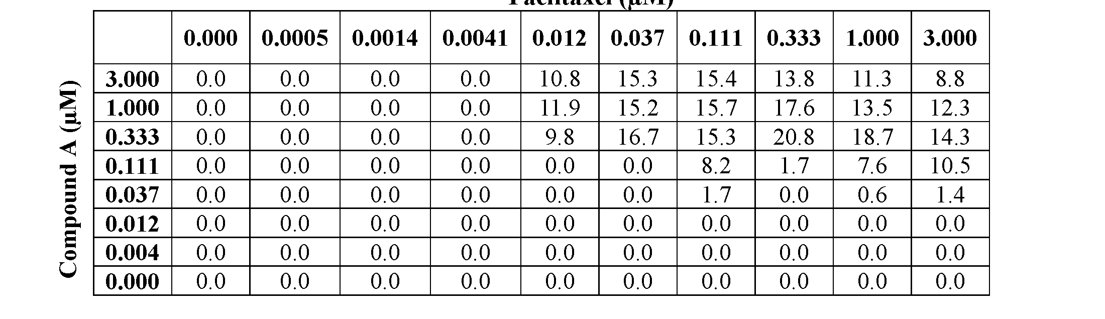 Figure imgf000040_0001