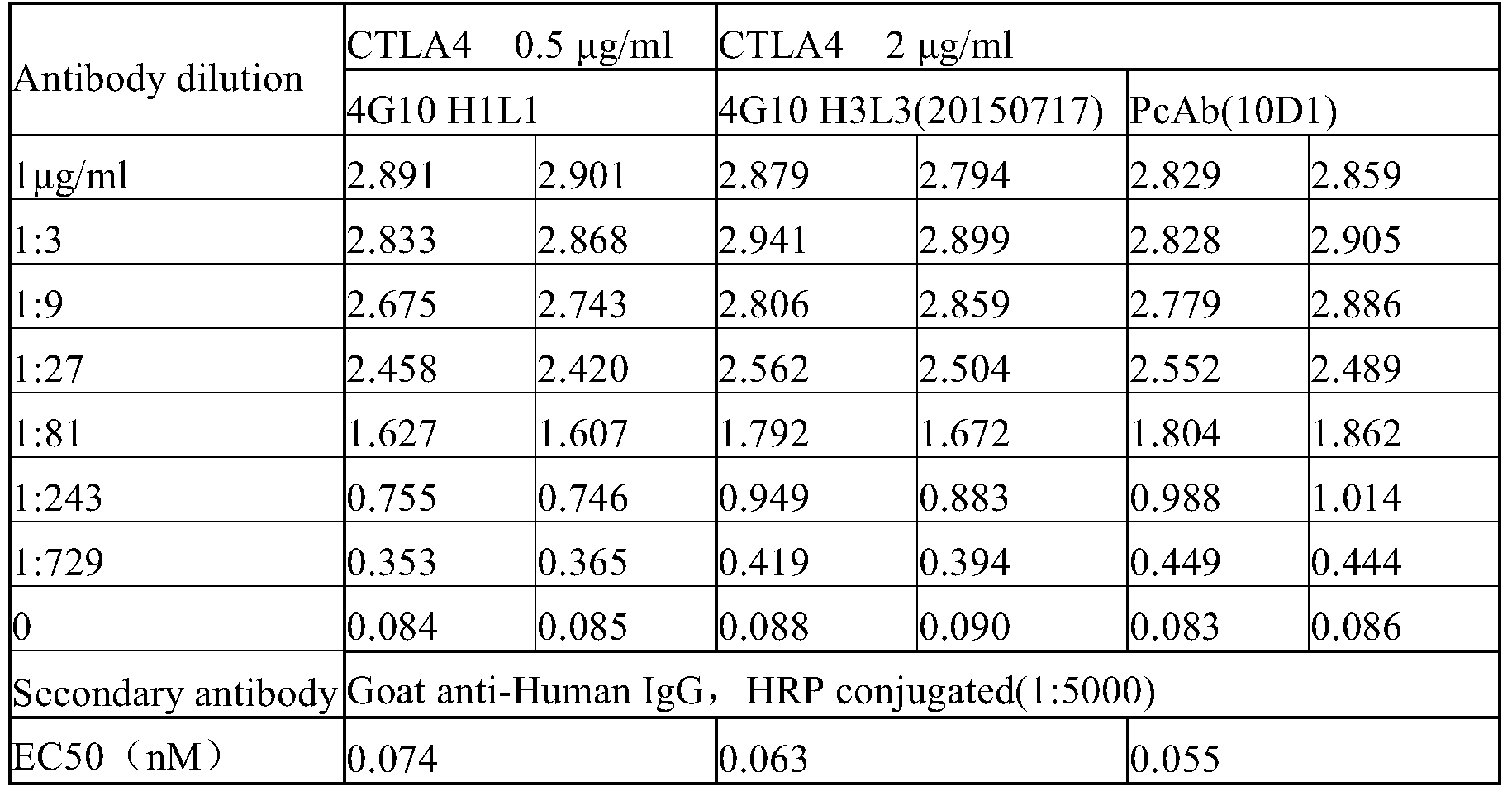Figure PCTCN2016096357-appb-000018