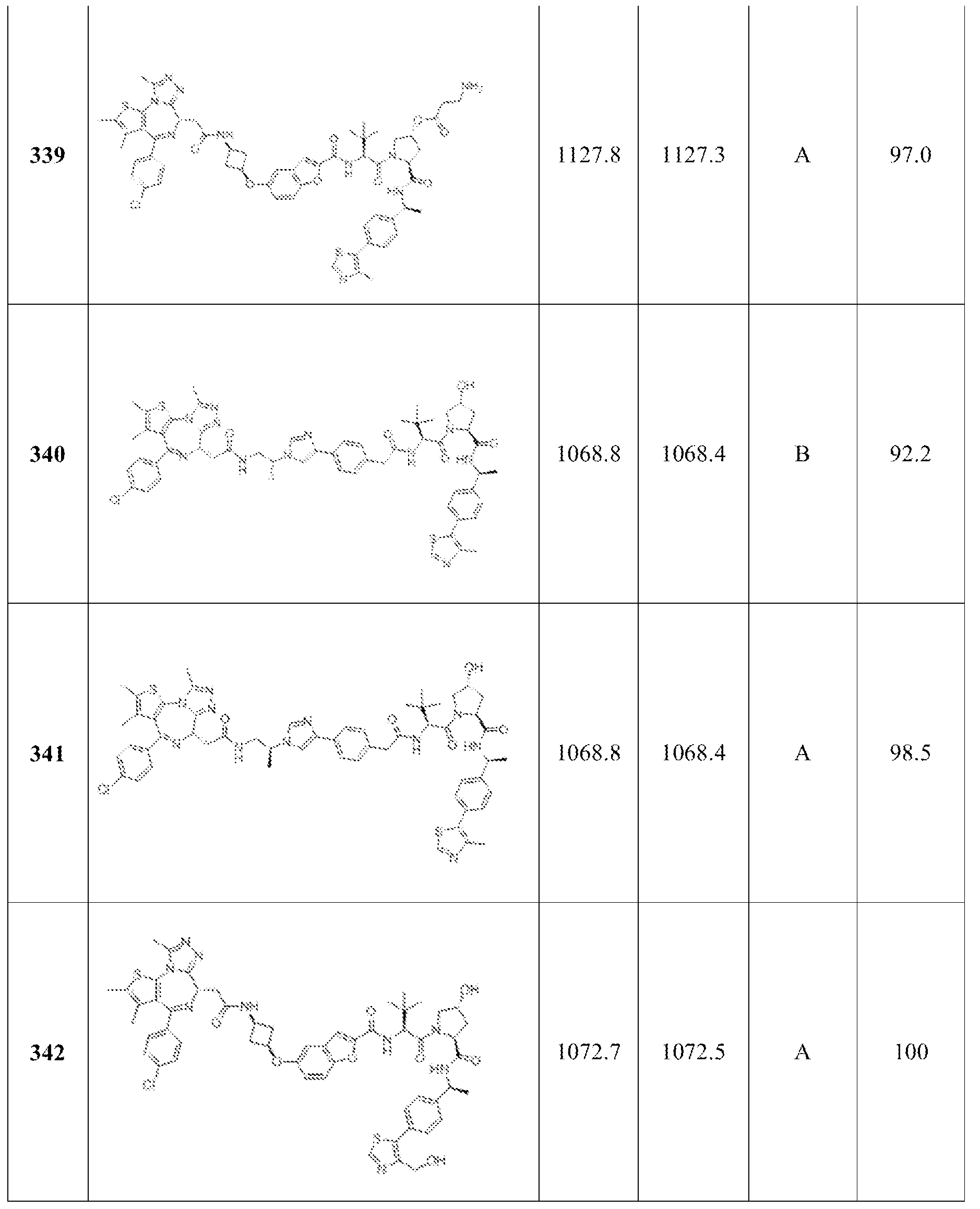 Figure imgf000293_0001