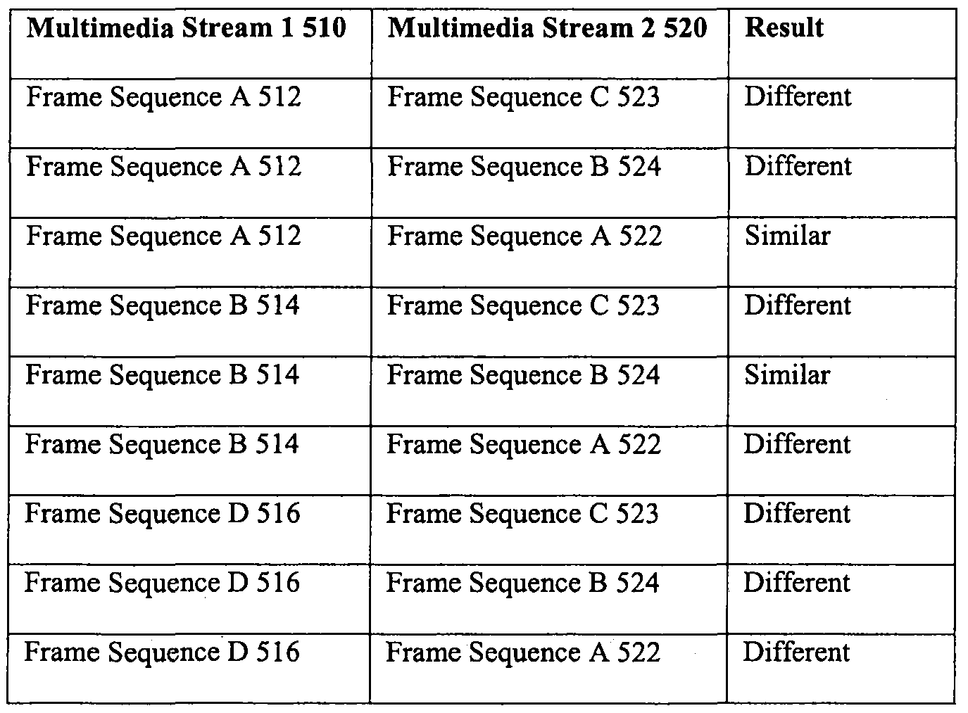 Figure imgf000012_0001