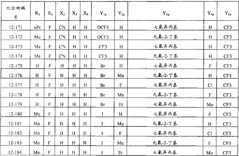 Figure BPA00001309126402001