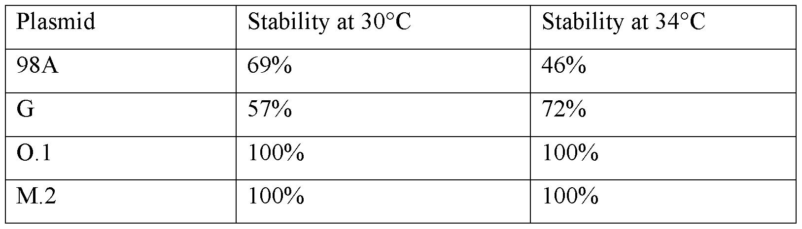 Figure imgf000050_0001