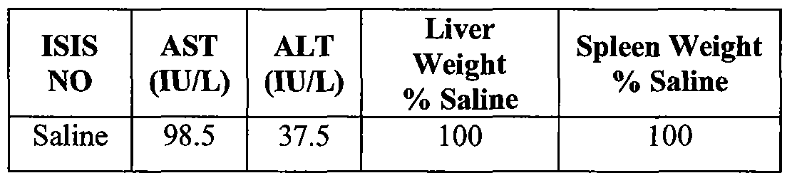 Figure imgf000258_0003